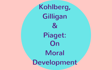 Difference between piaget online and kohlberg