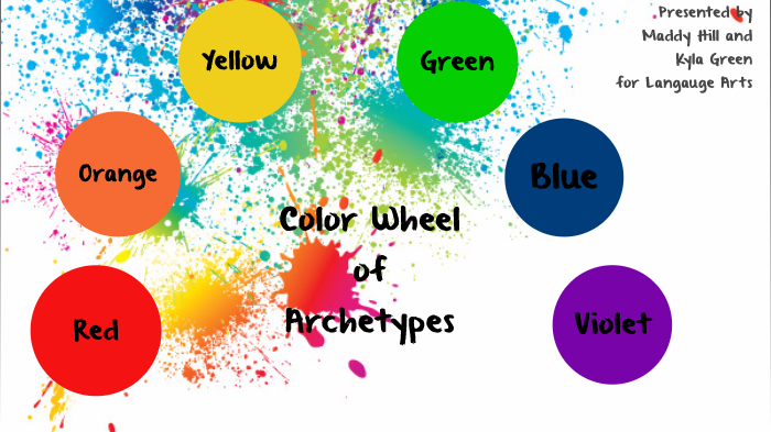 Color Wheel of Archetypes-Maddy Hill and Kyla Green by Madeline Hill on ...