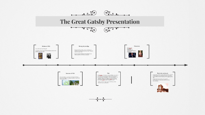 The Great Gatsby Presentation by Humaiz Shahid on Prezi