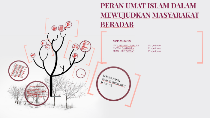 Peran Umat Islam Dalam Mewujudkan Masyarakat Beradab By Amadea Putri