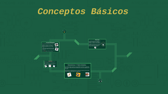 Conceptos Básicos by Clariangeluz Montero on Prezi