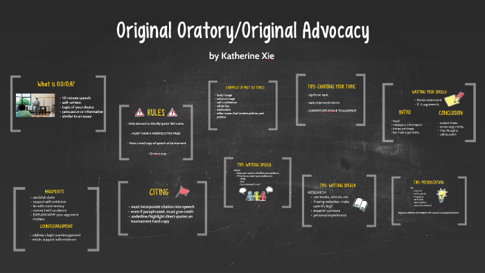 oratory topics list