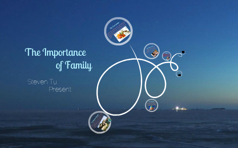 The Importance of Family by steven tu on Prezi