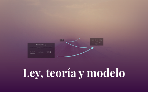 Ley, teoría y modelo by Marianna Tello on Prezi Next