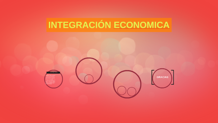 IntegraciÓn Economica By Janny Claudia Mejia Urribarri 2515