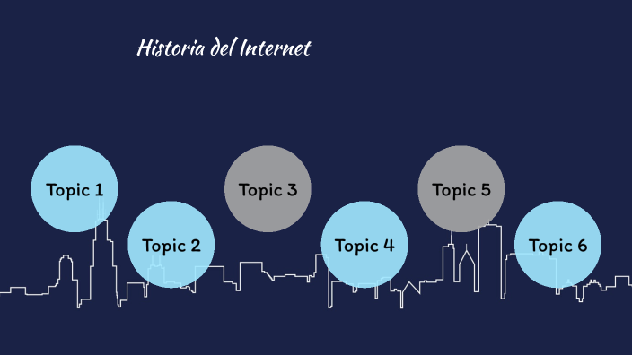 HISTORIA DEL INTERNET by ALEJANDRA MONTSERRAT GUEVARA MORALES on Prezi