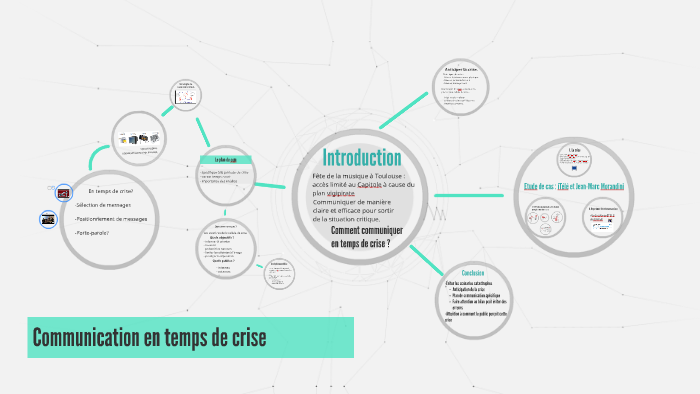 Communication en temps de Crise by on Prezi