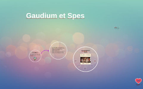 Gaudium et spes1+2DANI - Mappa Concettuale