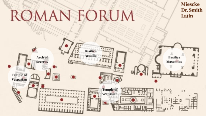 roman forum diagram