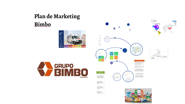 Plan De Marketing Bimbo By Daniela Vázquez R On Prezi