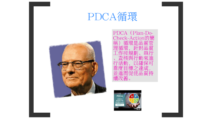 PDCA循環圖 by Hsiang yin Chen on Prezi