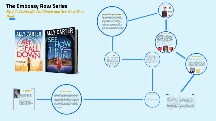 embassy row series