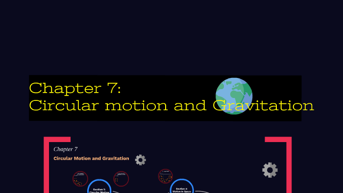 Chapter 7 - Circular motion and Gravitation (Ian Rosiles) Per 6 by Ian ...