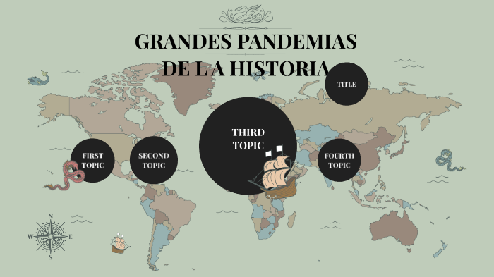 Grandes Pandemias De La Historia By Natasha Gaona Cruz On Prezi