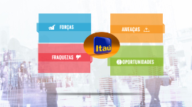 Analise Swot Itau Unibanco By Gabrielle Cardoso