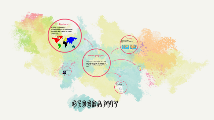 Geography by on Prezi