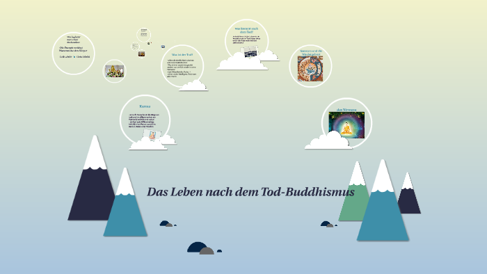 Buddhismus Leben Nach Dem Tod Das Leben nach dem Tod-Buddhismus by Mona Reichert on Prezi