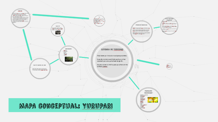 MAPA MENTAL YURUPARI by mariana valencia botero on Prezi Next