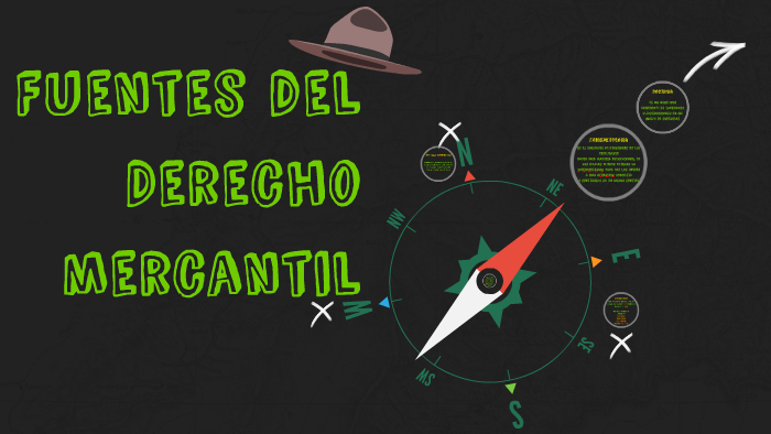 Fuentes del Derecho mercantil by Marco antonio Estrada Soria on Prezi