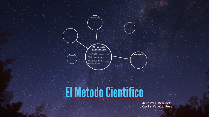 El Metodo Cientifico by Carla Varela on Prezi