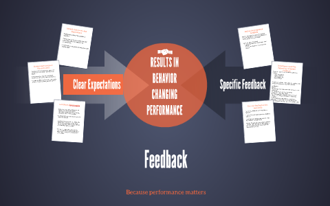 Effective Feedback by Casey Adams on Prezi