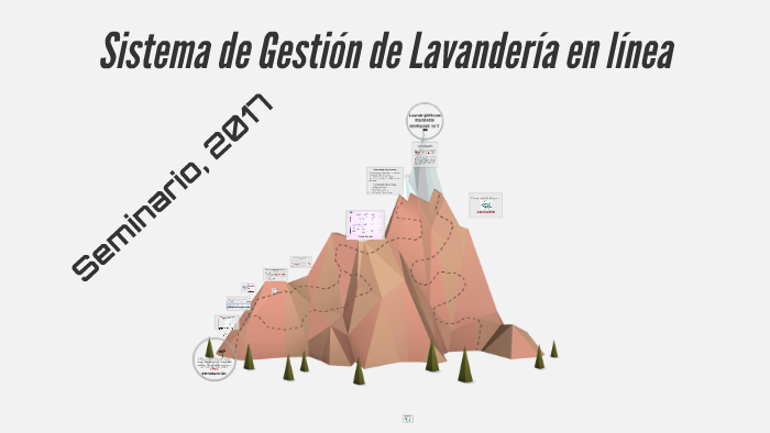 Sistema de Gestión de Lavandería en línea by Danny Espinoza on Prezi