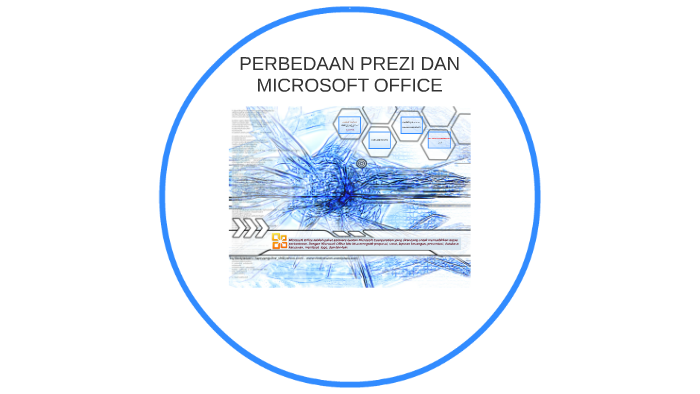 PERBEDAAN PREZI DAN MICROSOFT OFFICE by welly andrean on Prezi