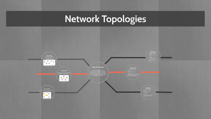 Network Topologies by Tristan Samuel on Prezi