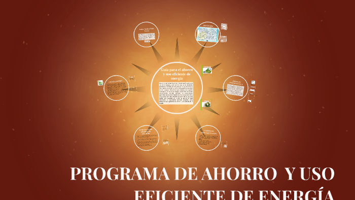 PROGRAMA DE AHORRO Y USO EFICIENTE DE ENERGÍA by Andrea Maria on Prezi
