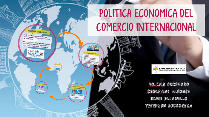 POLITICA ECONOMICA DEL COMERCIO INTERNACIONAL By Yolema Coronado Cruz ...