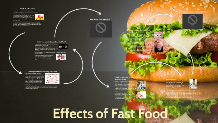 the-effects-of-fast-food-by-ernesto-reyes-sanchez