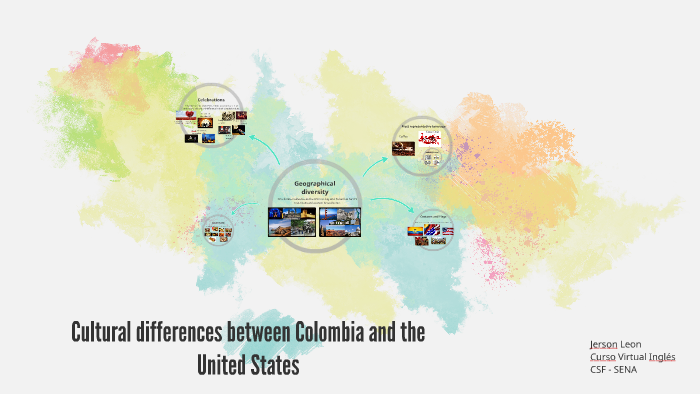 Cultural differences between Colombia and the United States by Jerson ...