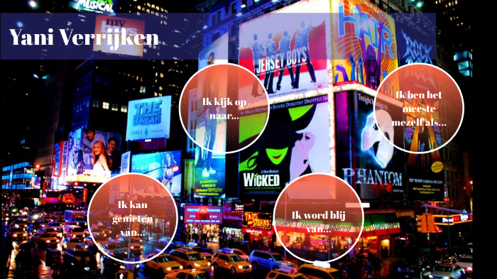 Ik op een andere manier by Yani Verrijken on Prezi