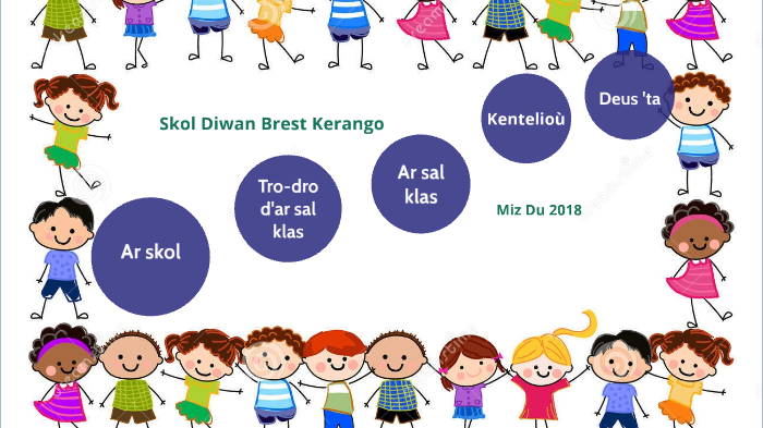 Staj Skol Diwan Brest Kerango By Yann Servais On Prezi Next