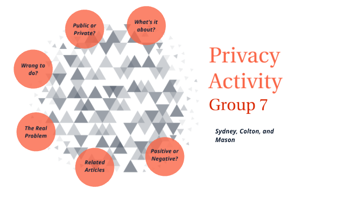 Privacy Activity by Sydney Kennedy on Prezi