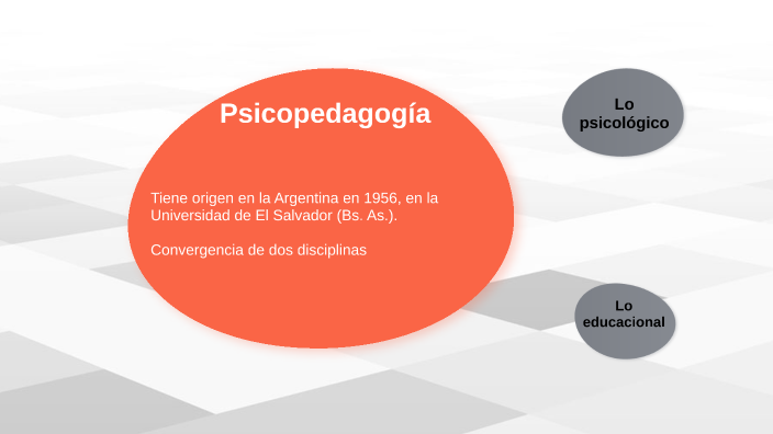 Introducción a la Psicopedagogía Clínica II by Sebastián Ferreyra on Prezi