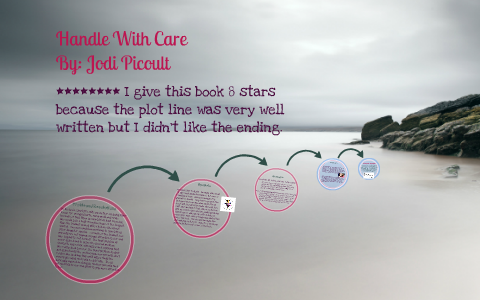 Handle With Care By Mackenzie Haese