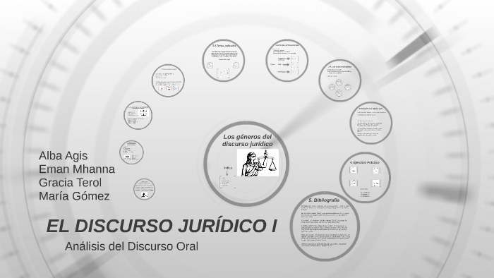 EL DISCURSO JURÍDICO by Gracia Terol on Prezi