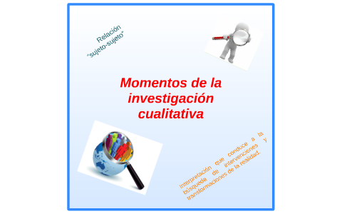 Momentos de la investigación cualitativa by Carolina Muñoz Quizhpi