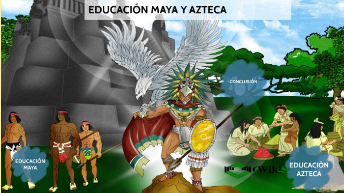 EDUCACIÓN MAYA Y AZTECA by Yahir Gabriel