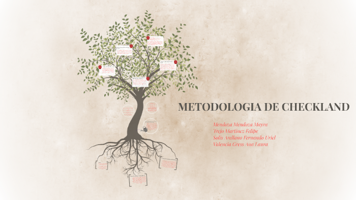 METODOLOGIA DE CHECKLAND By Fernando Solis On Prezi