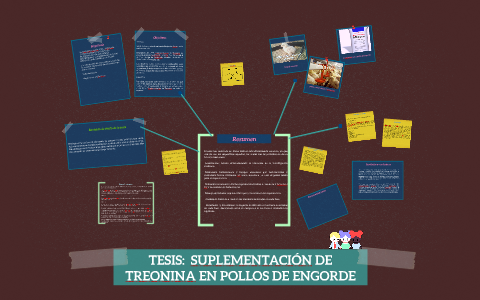 Revisión del titulo de la tesis by Raiza Valencia on Prezi