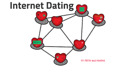  Positive and Negative Sides of Online Dating