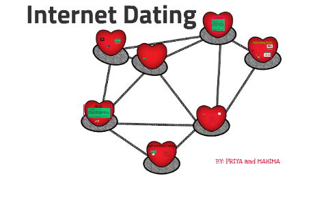 Chart: The Dating App Disconnect   Statista