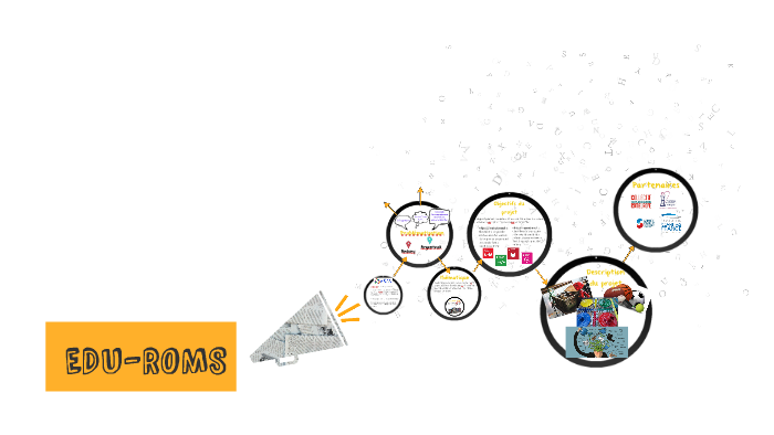 EDU-ROMS by Daniela Vargas on Prezi