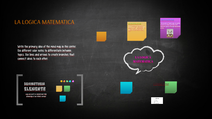 La logica matematica by altea meneghini on Prezi