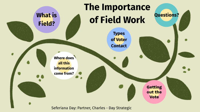 Field Work Why Is It So Important By Seferiana Day