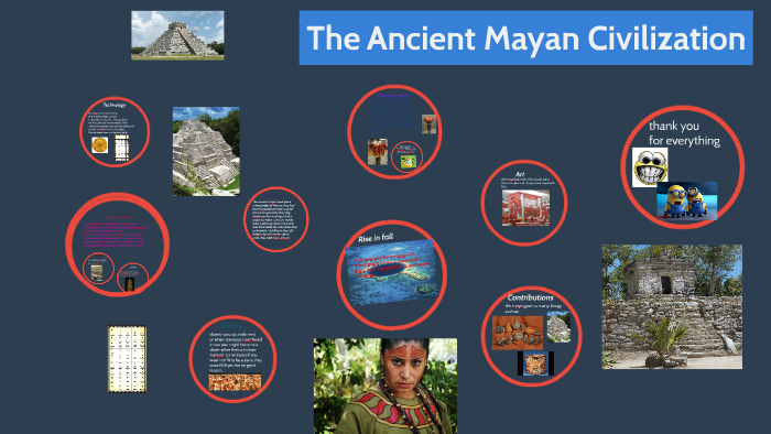 The Ancient Mayan Civilization By Avery Brown