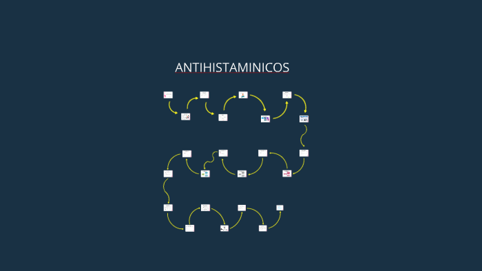 ANTIHISTAMINICOS by on Prezi