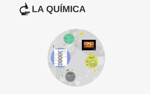 LA QUIMICA by daniel fernandez on Prezi
